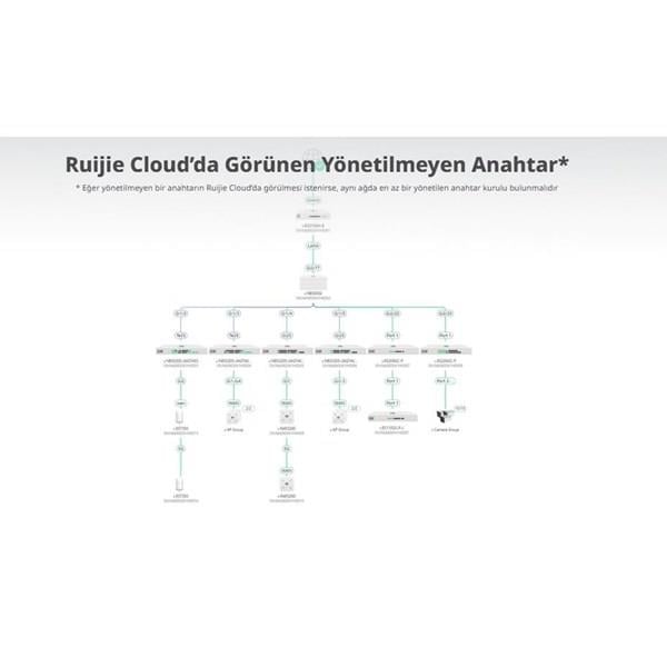 RUIJIE 8port RG-ES110F-P 10/100 2-UPLINK 110W YÖNETİLEMEZ POE SWITCH