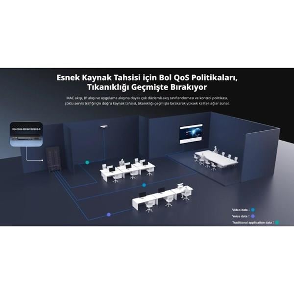 RUIJIE RG-CS86-20XS4VS2QXS-D 20-SFP+ 10GBE 4-SFP 10GBE 2-QSFP+ 40GBE LAYER3 YÖNETİLEBİLİR SWITCH