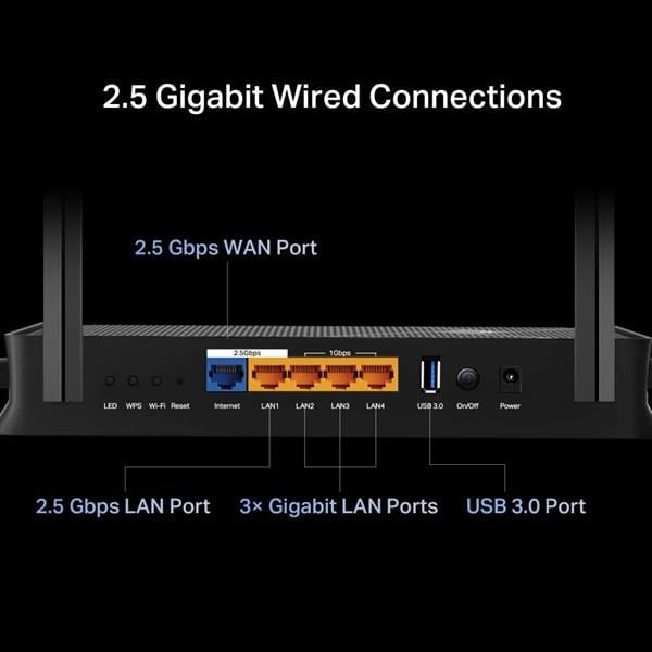 TP-LINK BE230 WIFI-7 BE3600 DUAL BAND EV OFİS TİPİ ROUTER