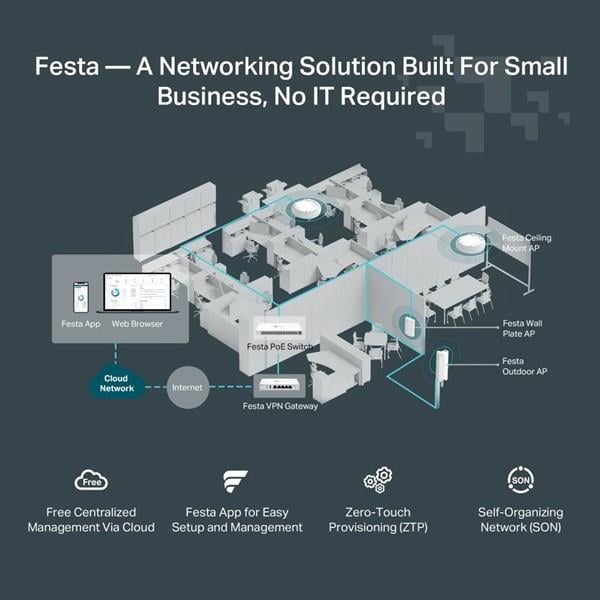 TP-LINK FESTA F41-OUTDOOR N300 DAHİLİ-HARİCİ ACCESS POINT