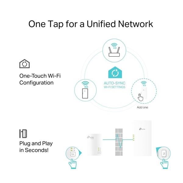 TP-LINK TL-WPA7817 KIT AV1000 Gigabit Powerline AX1500 Wi-Fi 6 Kiti