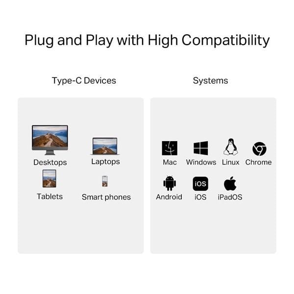 TP-LINK UA440C USB 3.0 Type-C - SD ve microSD 4.0 Kart Okuyucu