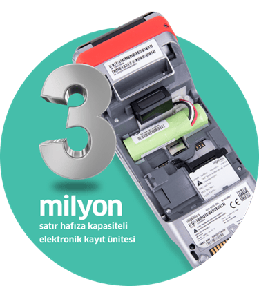 Ingenico Move 5000/F Yazar Kasa POS