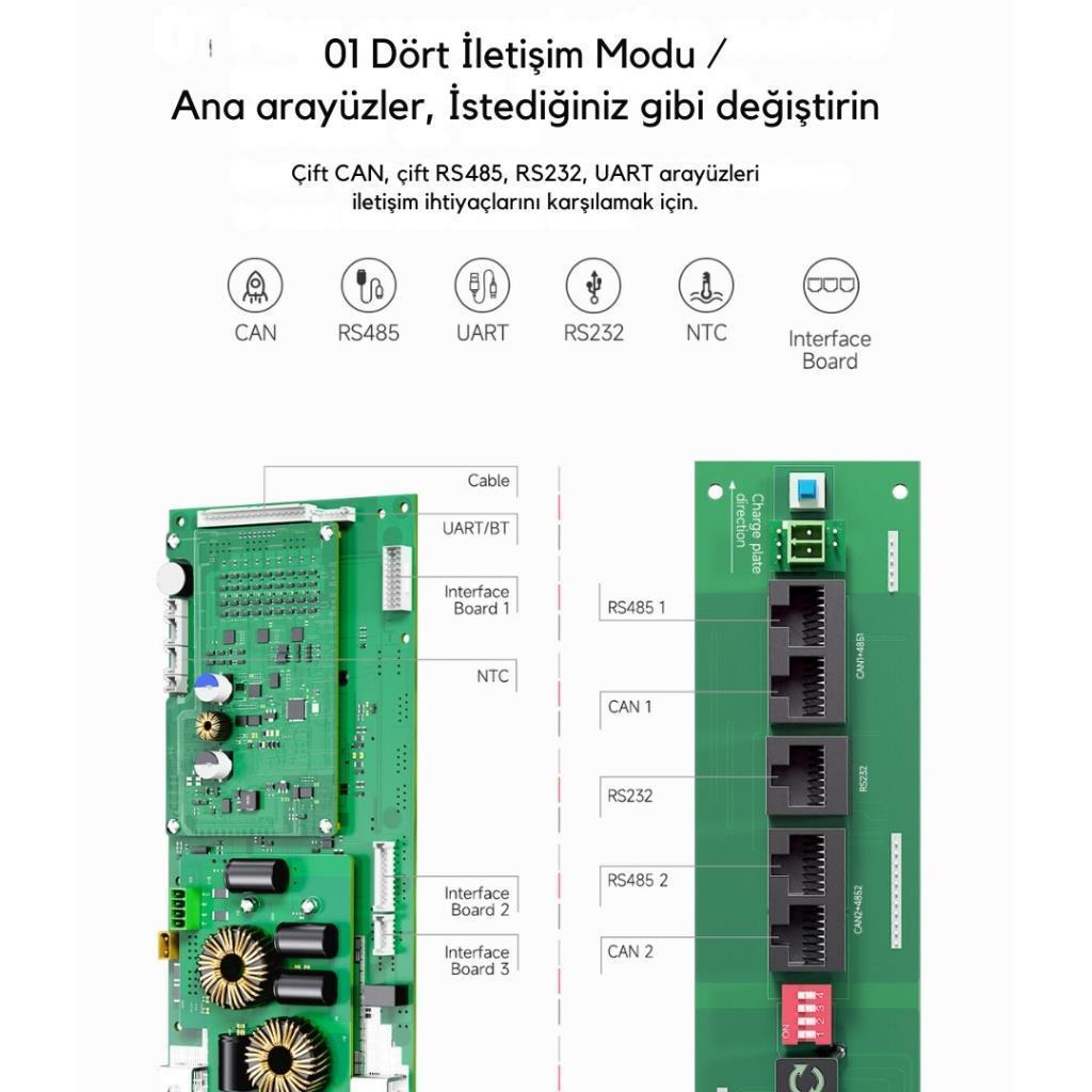 Daly Smart BMS LiFePO4 16S 48V 100A Solar Ev Enerjisi Depolama Sistemi RS485/CAN/LCD