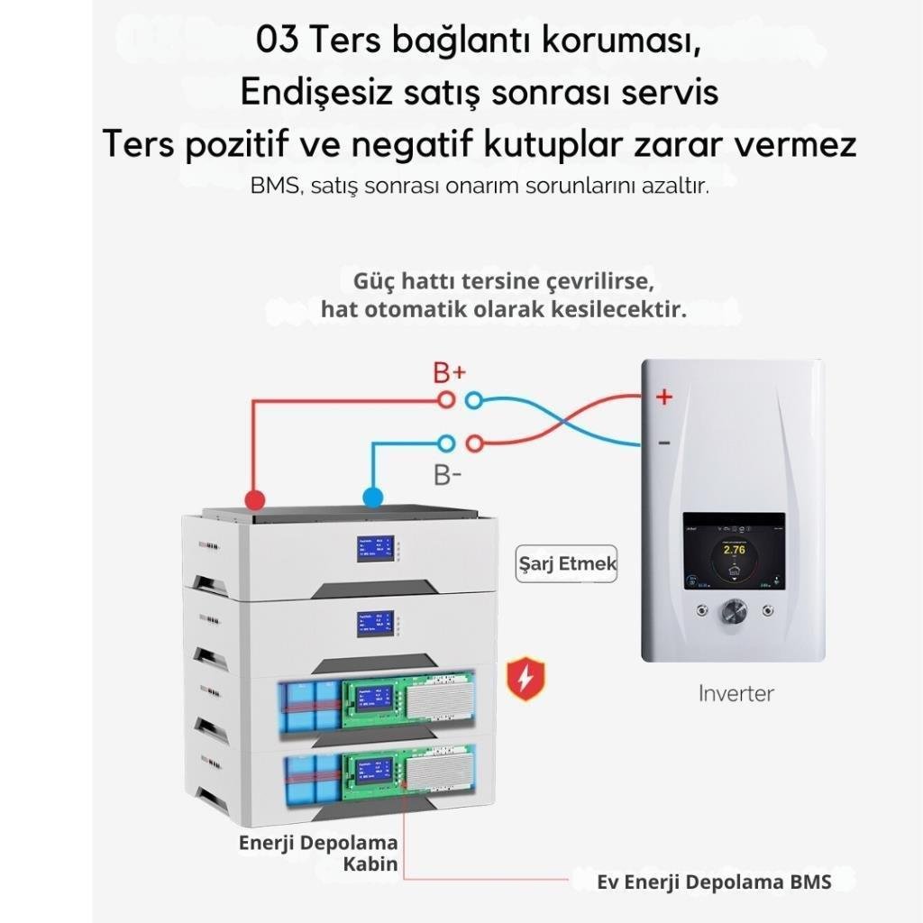Daly Smart BMS LiFePO4 16S 48V 100A Solar Ev Enerjisi Depolama Sistemi RS485/CAN/LCD