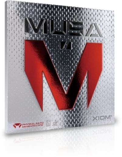 XIOM MUSA