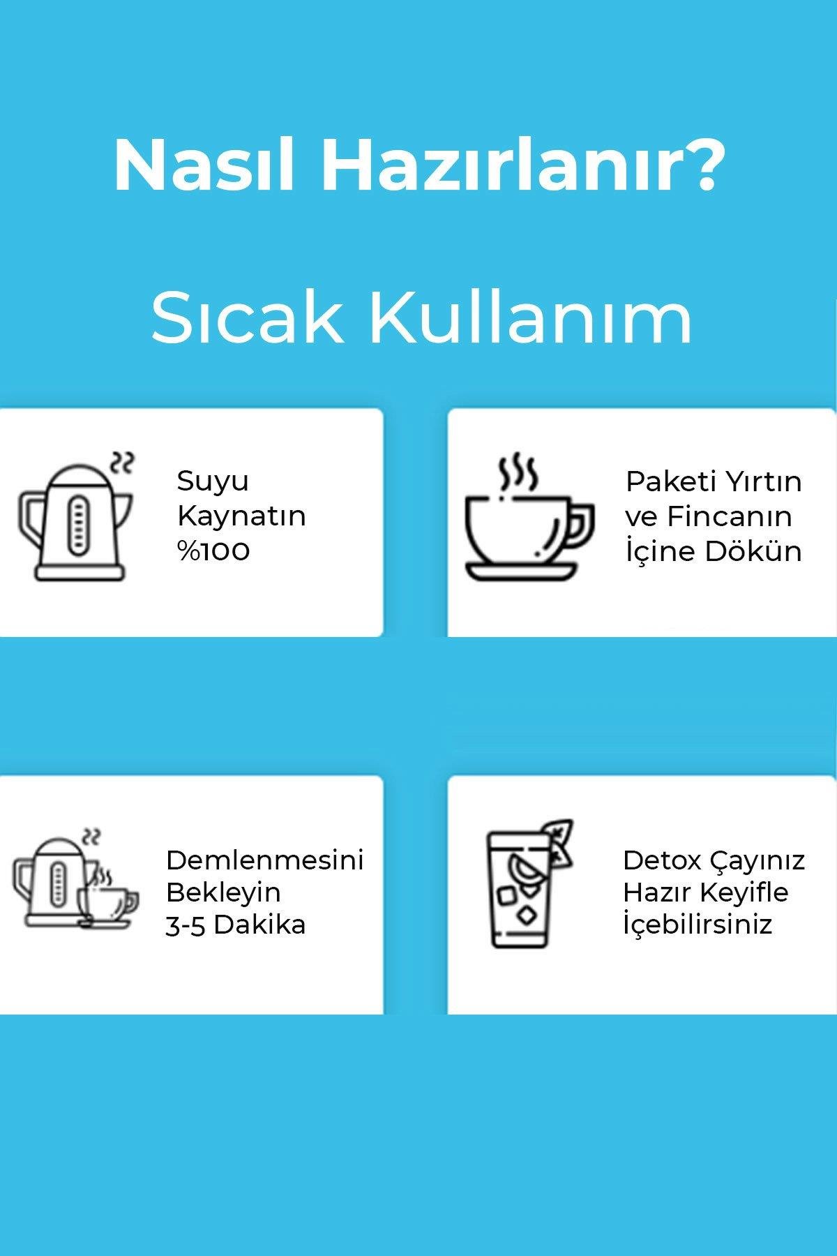 Form Bitki Çayı