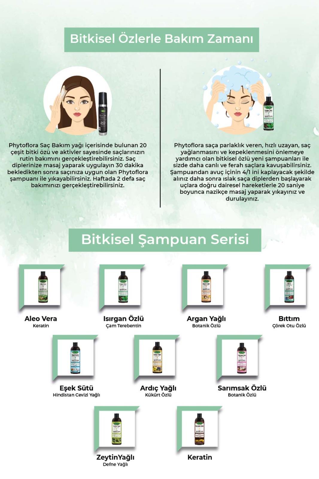 Tuzsuz Dökülen Ve Kepekli Saçlara Özel Bıttım Özlü Bitkisel Şampuan