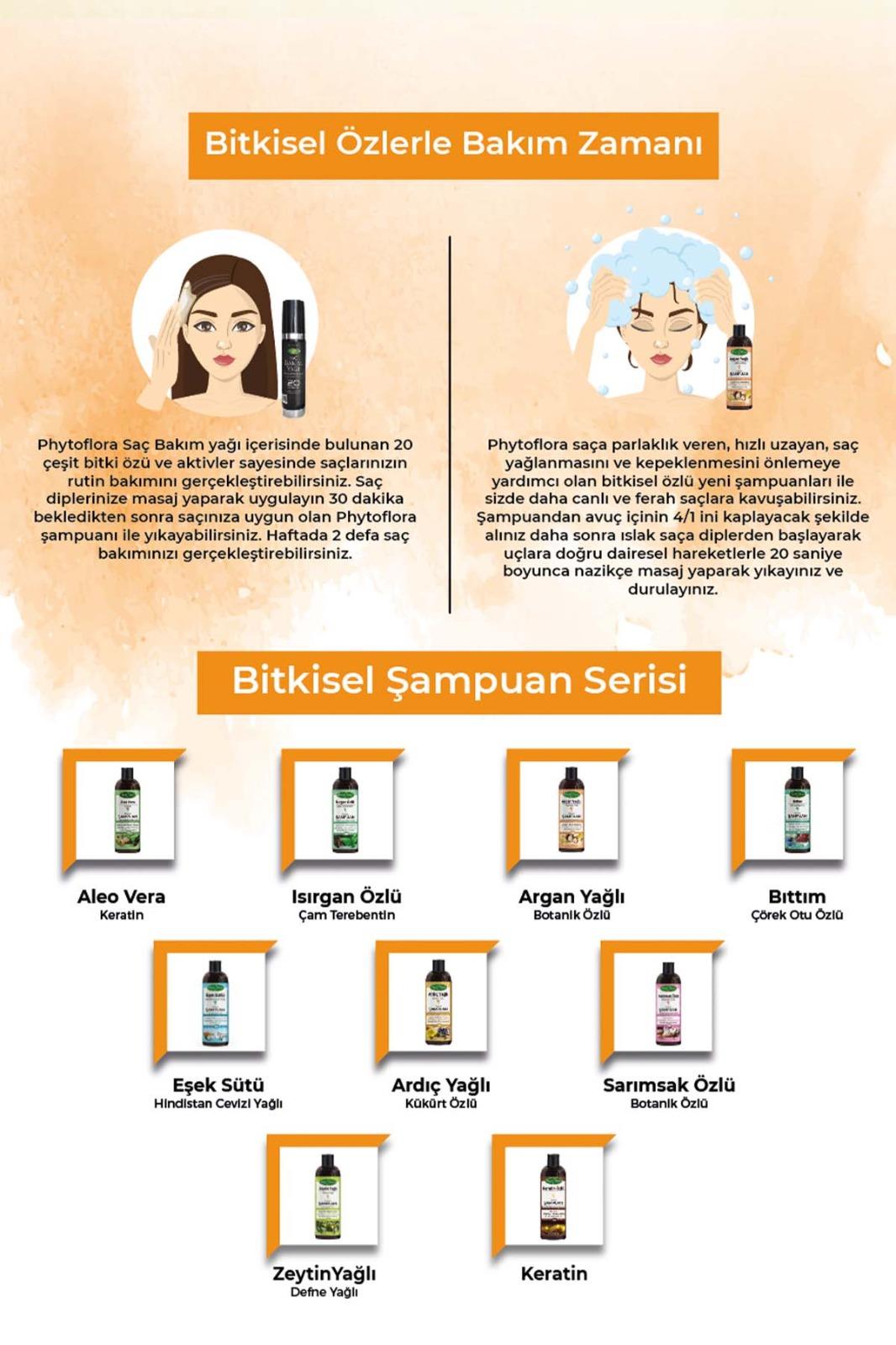 Tuzsuz Hassas Sönük Hacimsiz Ve Boyalı Saçlara Özel Argan Yağlı Bitkisel Şampuan