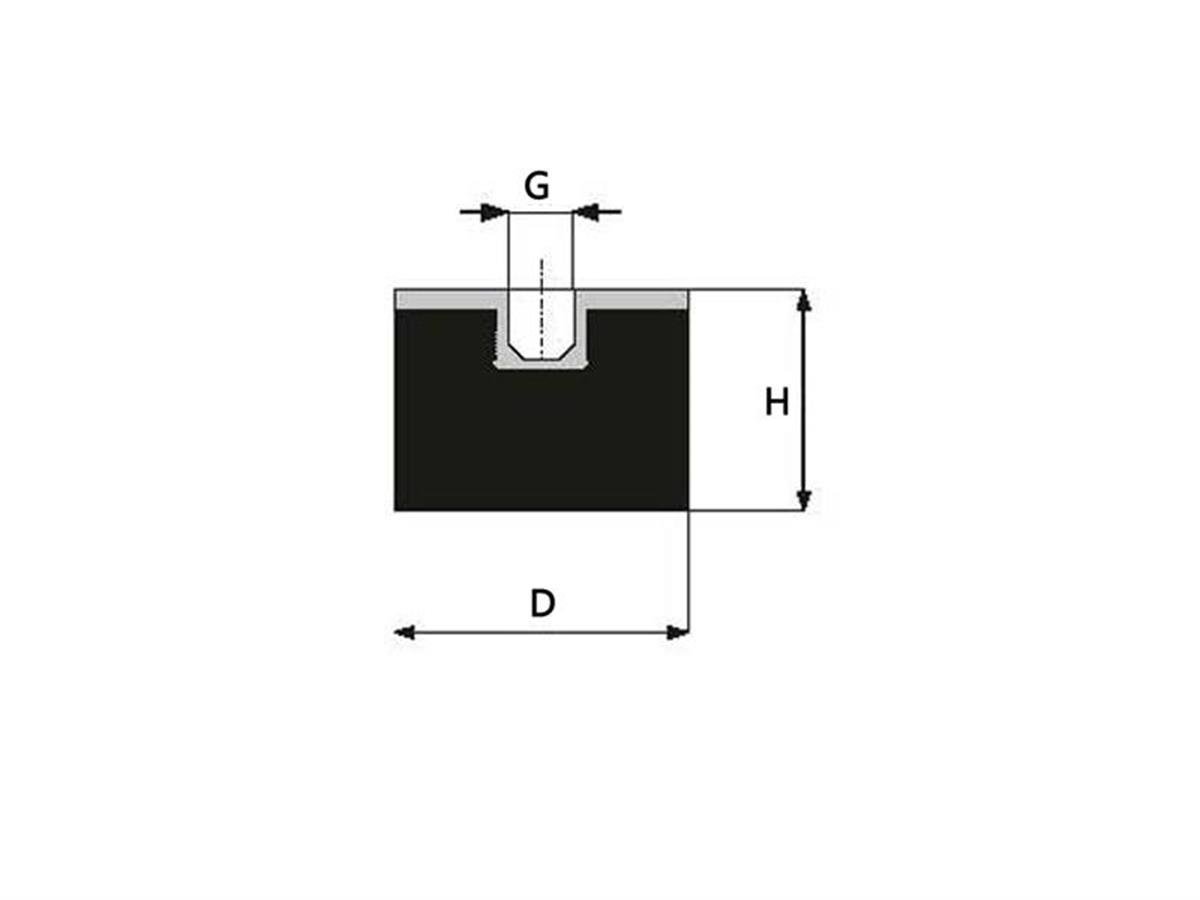 E Tip Lastik Takoz 50x20