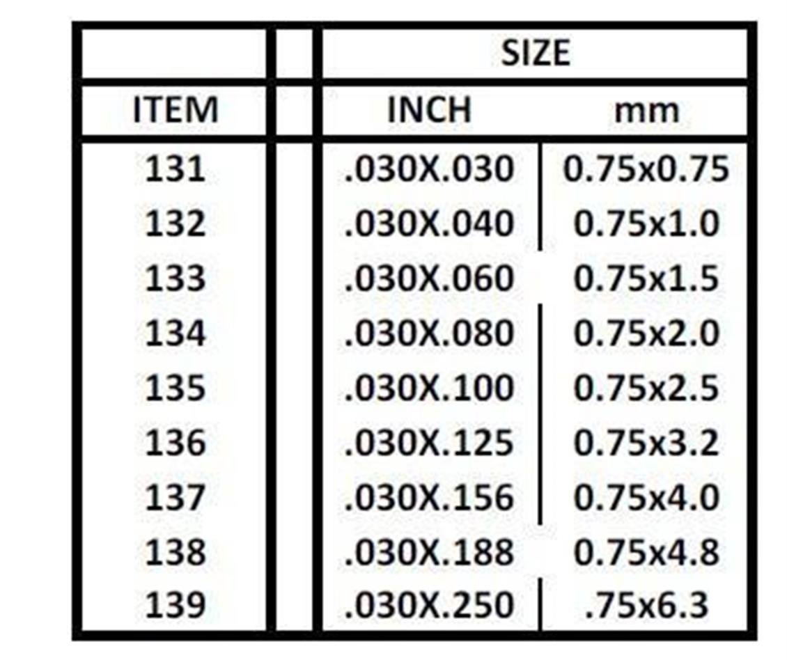 133 0,75*1,50*355 MM KÖŞELİ ÇUBUK-10 ADET -BEYAZ