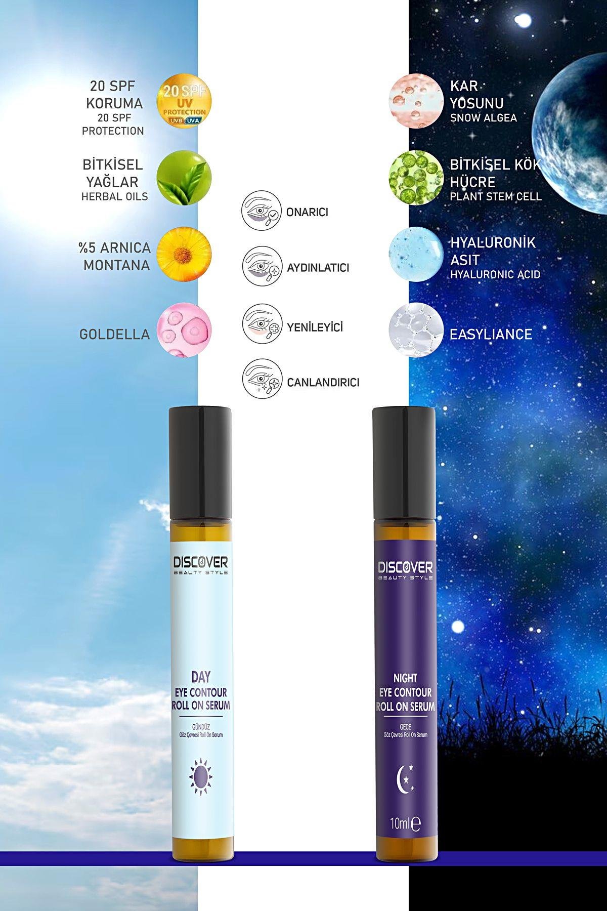 Gündüz ve Gece Göz Çevresi Yenileyici Onarıcı Roll On Serum Set