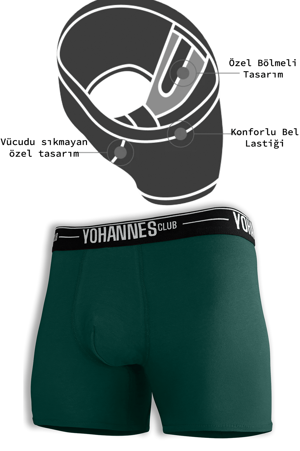 YohannesClub,Erkek, Özel Bölmeli Pamuklu Boxer,Tekli, Zeytin Yeşil 