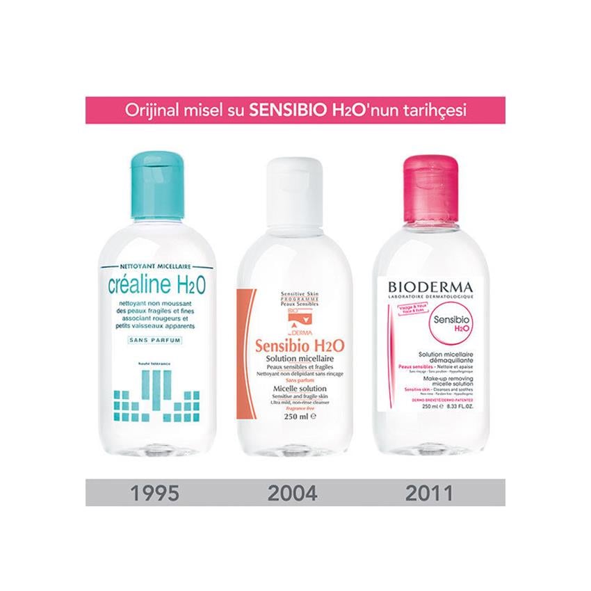 Bioderma Sensibio H2O İkili Set 500 ml + 500 ml