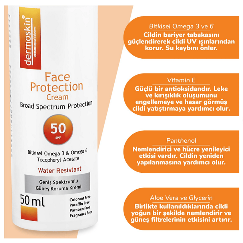 Dermoskin SPF 50 Güneş Koruyucu Krem 50 ml (Face Protection Cream SPF 50)