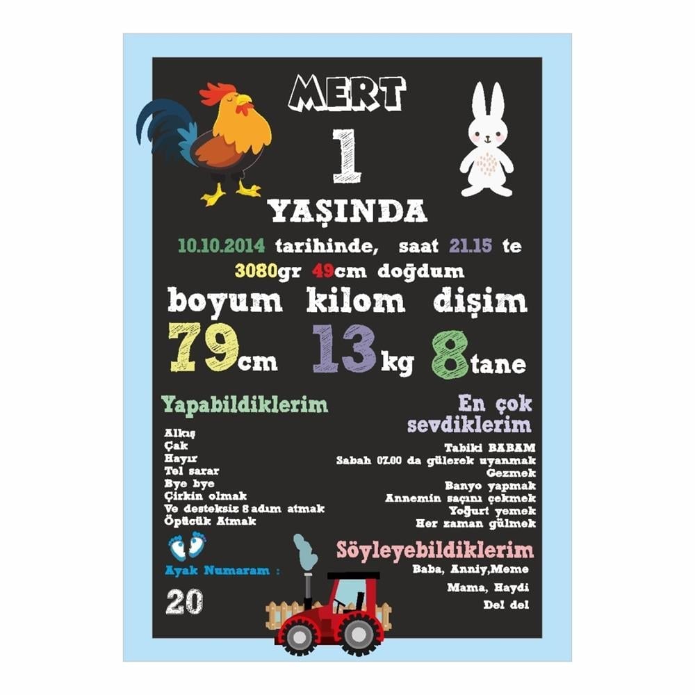 Kara Tahta Anı Panosu