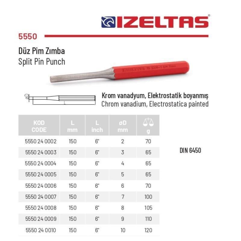 İzeltaş 2 mm. Düz Pim Zımba 5550 24 0002
