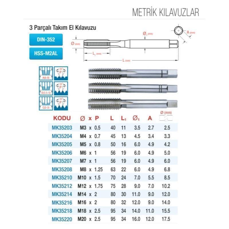 Maier M3x0,5 Takım Kılavuzu HSS-M2AL Standart DIN-352 MK35203