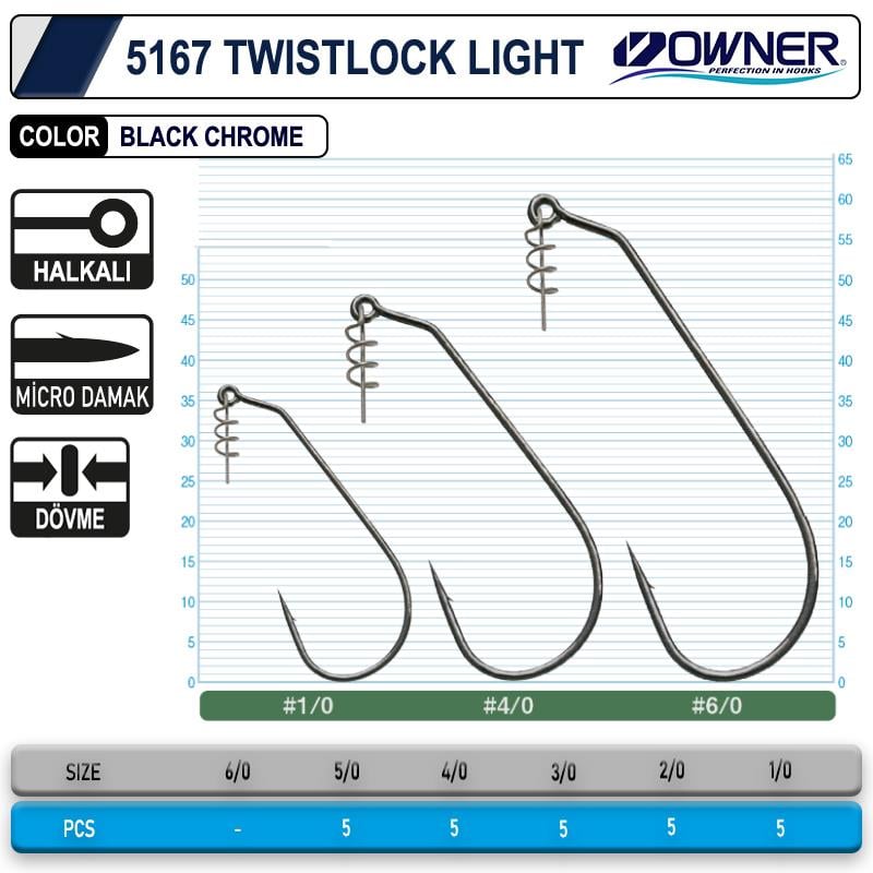 Owner 5167 Twistlock Light Black Chrome İğne