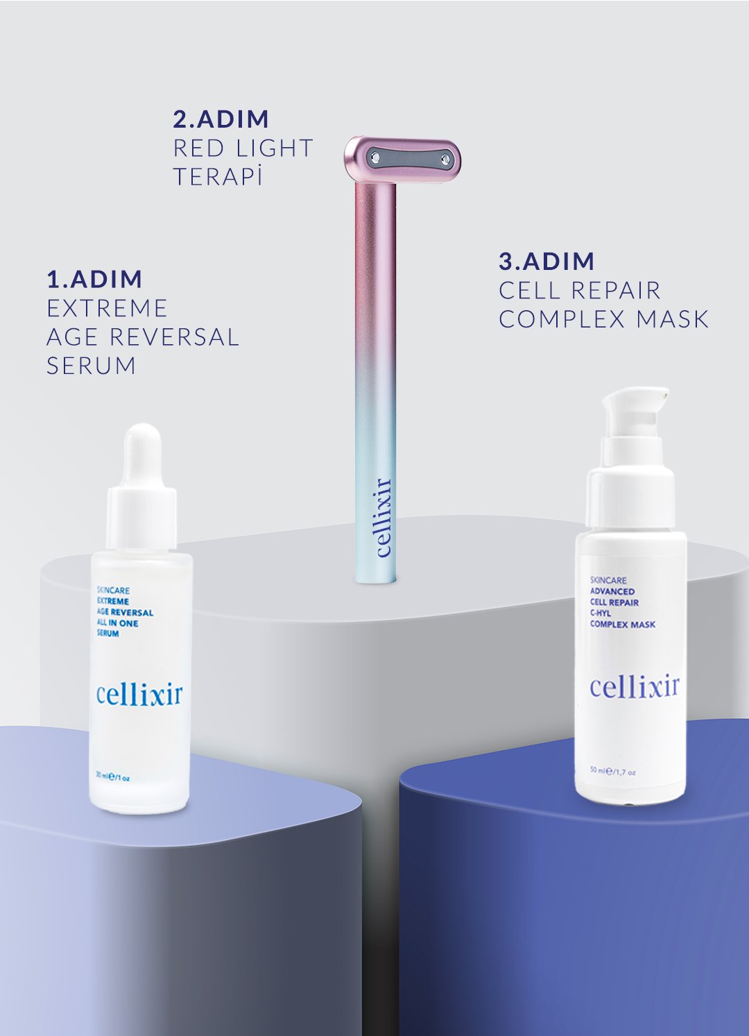 Cellixir 3'lü Anti Aging Terapi Seti