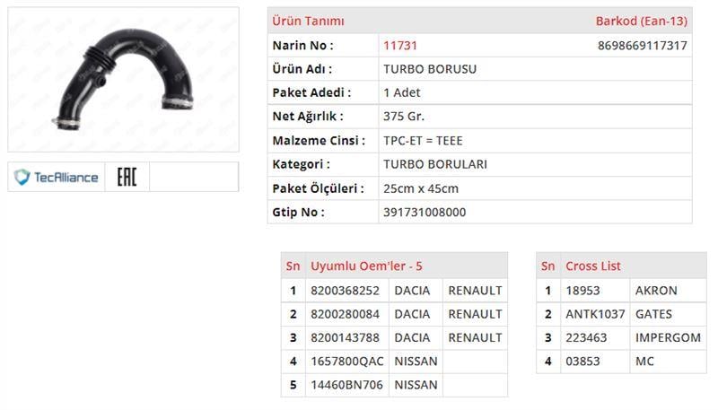 HAVA FİLTRE BORUSU RENAULT KANGOO I / CLIO II / SYMBOL = THALIA 1.5 DCIDACIA LOGAN I / SANDERO I 1.5 DCINISSAN KUBISTAR 1.5 DCI