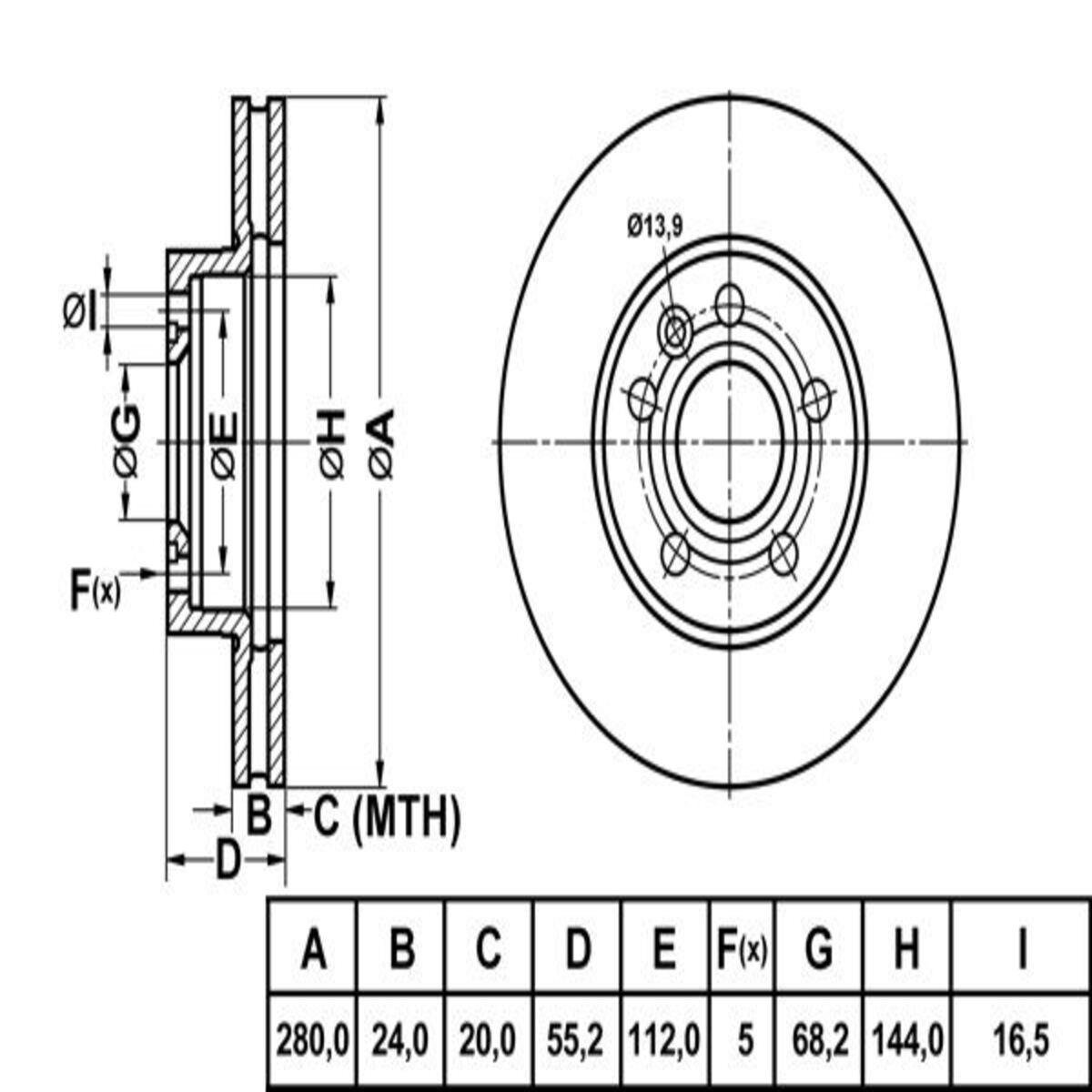 ON FREN DISKI-15 JANT-280X245×112 (VW TRANSPORTER 96-04)