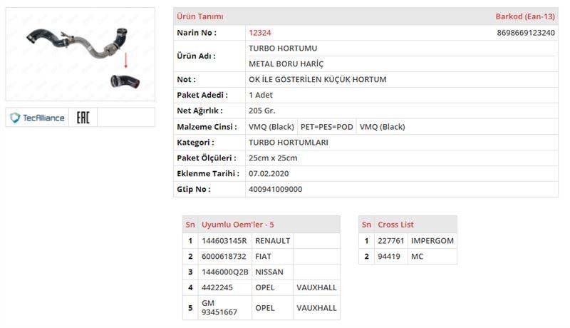 TURBO HORTUMU KÜÇÜKMETAL BORU HARİÇ RENAULT TRAFIC III 1.6 DCIOPEL VIVARO B 1.6 CDTI