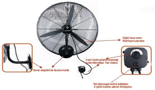 Dündar - Dündar SV 50 Sanayi Duvar Tipi Endüstriyel Vantilatör 50 cm