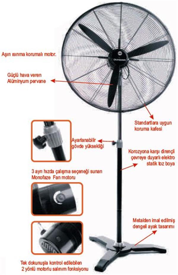 Dündar - Dündar SV 75 Sanayi Tipi Vantilatör Ayaklı Endüstriyel 75 cm