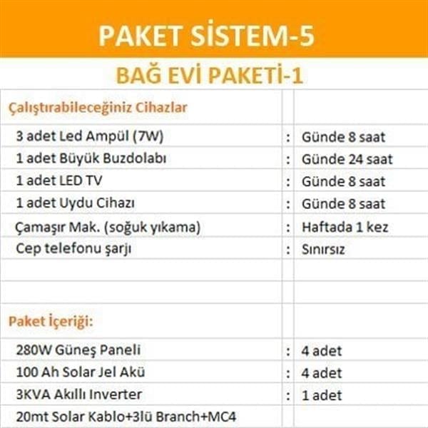 Kampa - Solar Paket Güneş Enerjisi Sistemi Bağ Evi Paketi