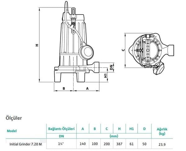 Wilo - Wilo Grinder 7.20M Parçalayıcı Bıçaklı Foseptik Dalgıç Pompa 22 mss 7 m³/h 220 Volt