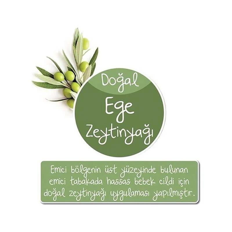 Baby Turco Doğadan 7 Beden XX Large 28 Adet Bebek Bezi