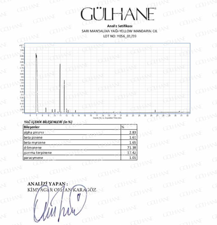 Sarı Mandalina Yağı 15Ml Gülhane