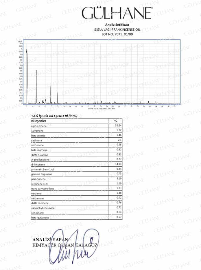 Sığla Yağı 5Ml Gülhane