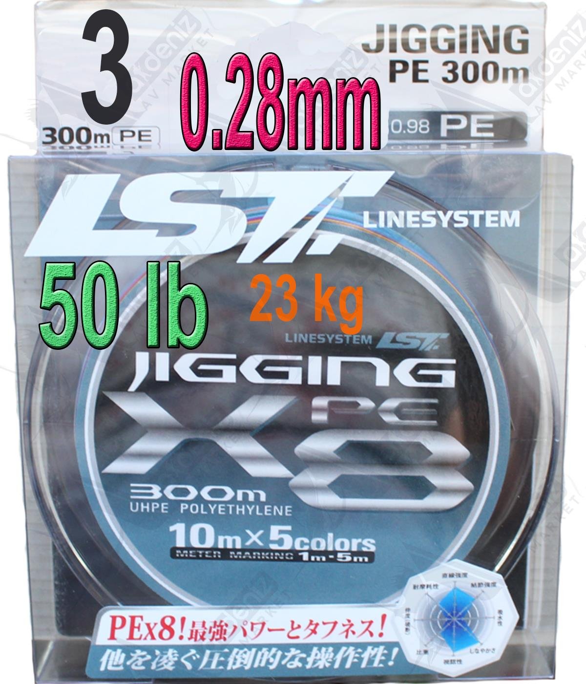 Linesystem Jigging X8 İp Misina PE 3 0.28MM 50LB/23KG 300MT Multicolor.LİNESYSTEM
