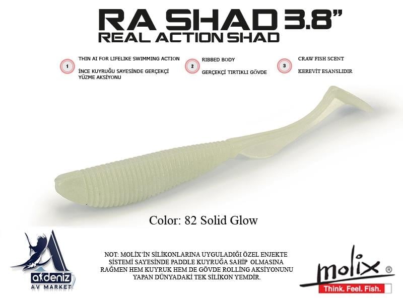 Molix RA Real Action Shad 3.8