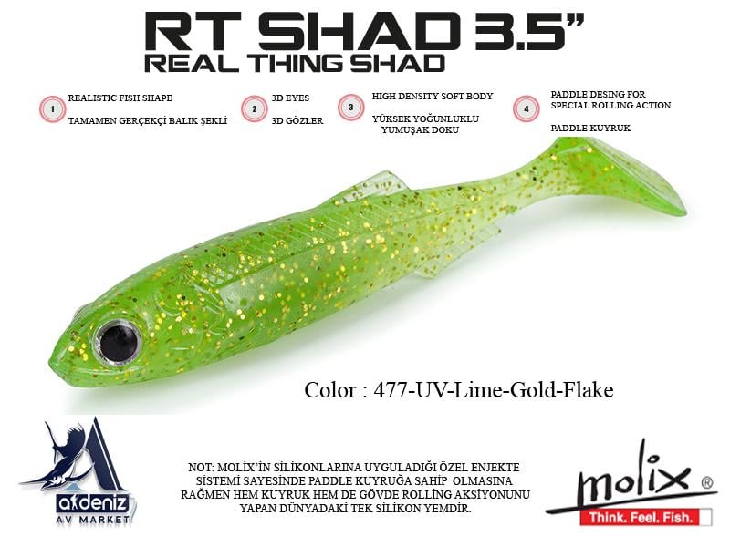 Molix RT Real Thing Shad 3.5