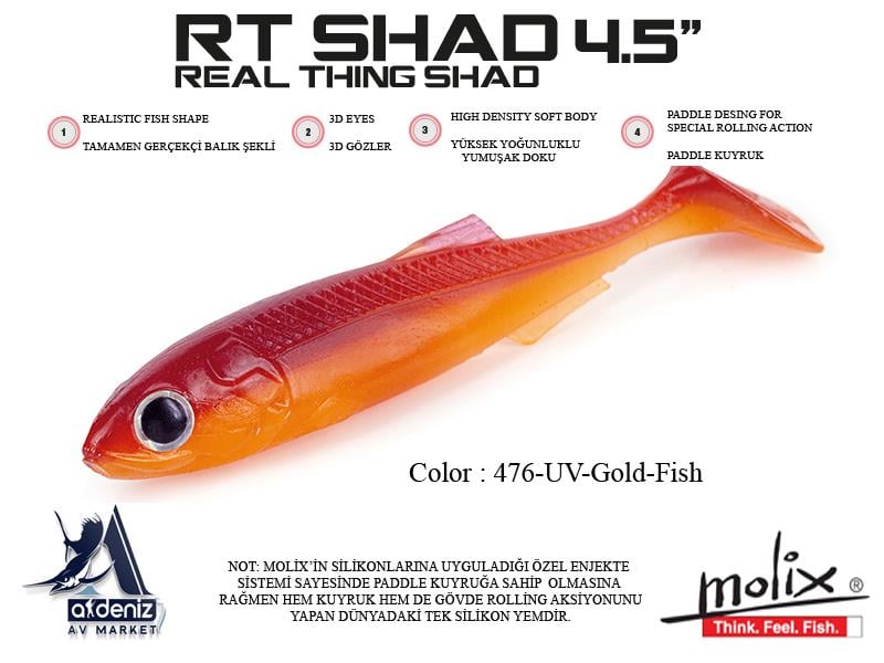 Molix RT Real Thing Shad 4.5