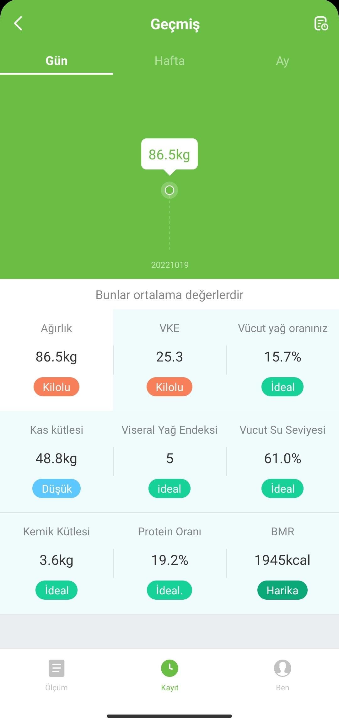 Akıllı Yağ Ölçer Bluetooth Tartı