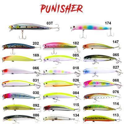 Fujin Punisher Maket Balık 2024