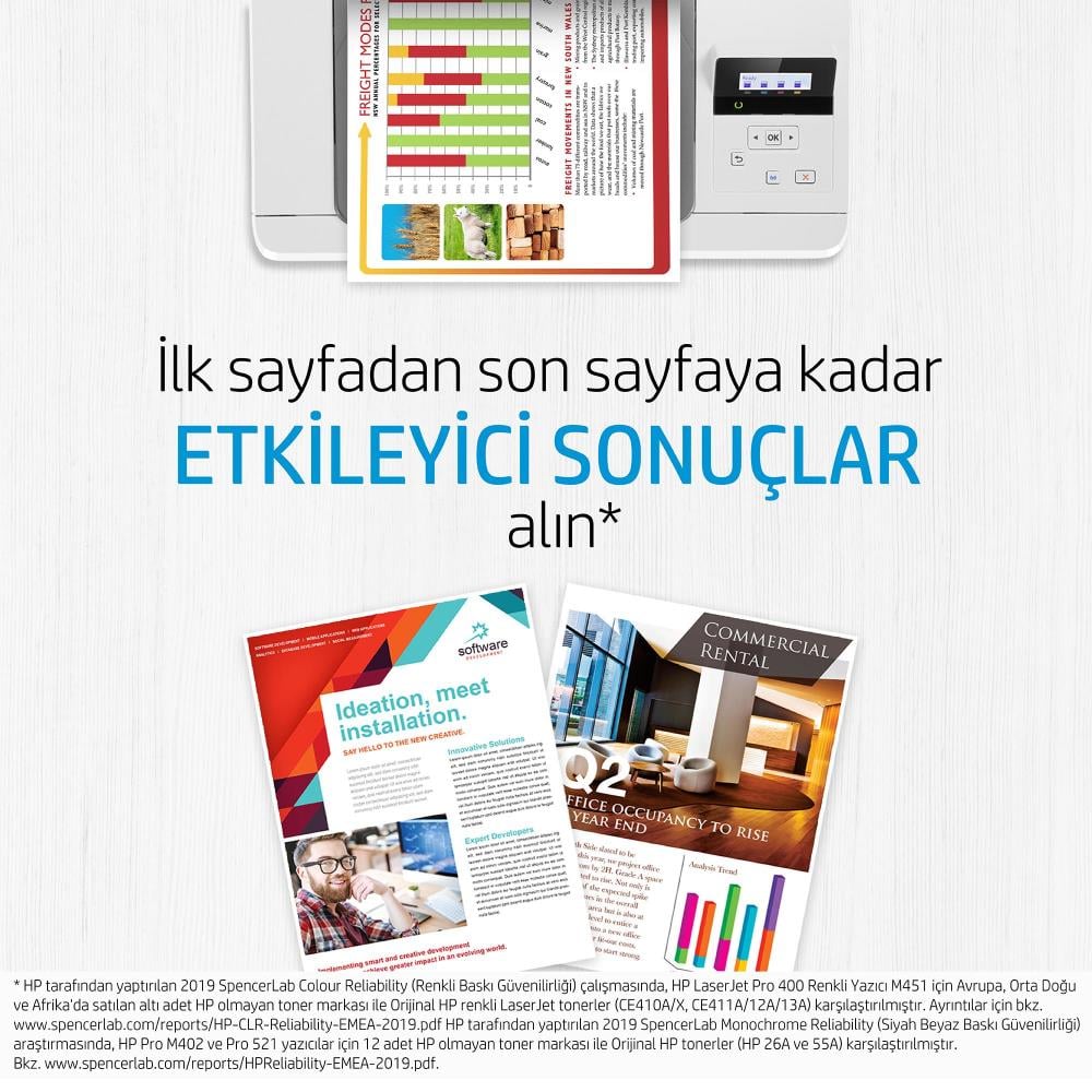 Hp Cf211A (131A) Camgobegı Toner 1.800 Sayfa