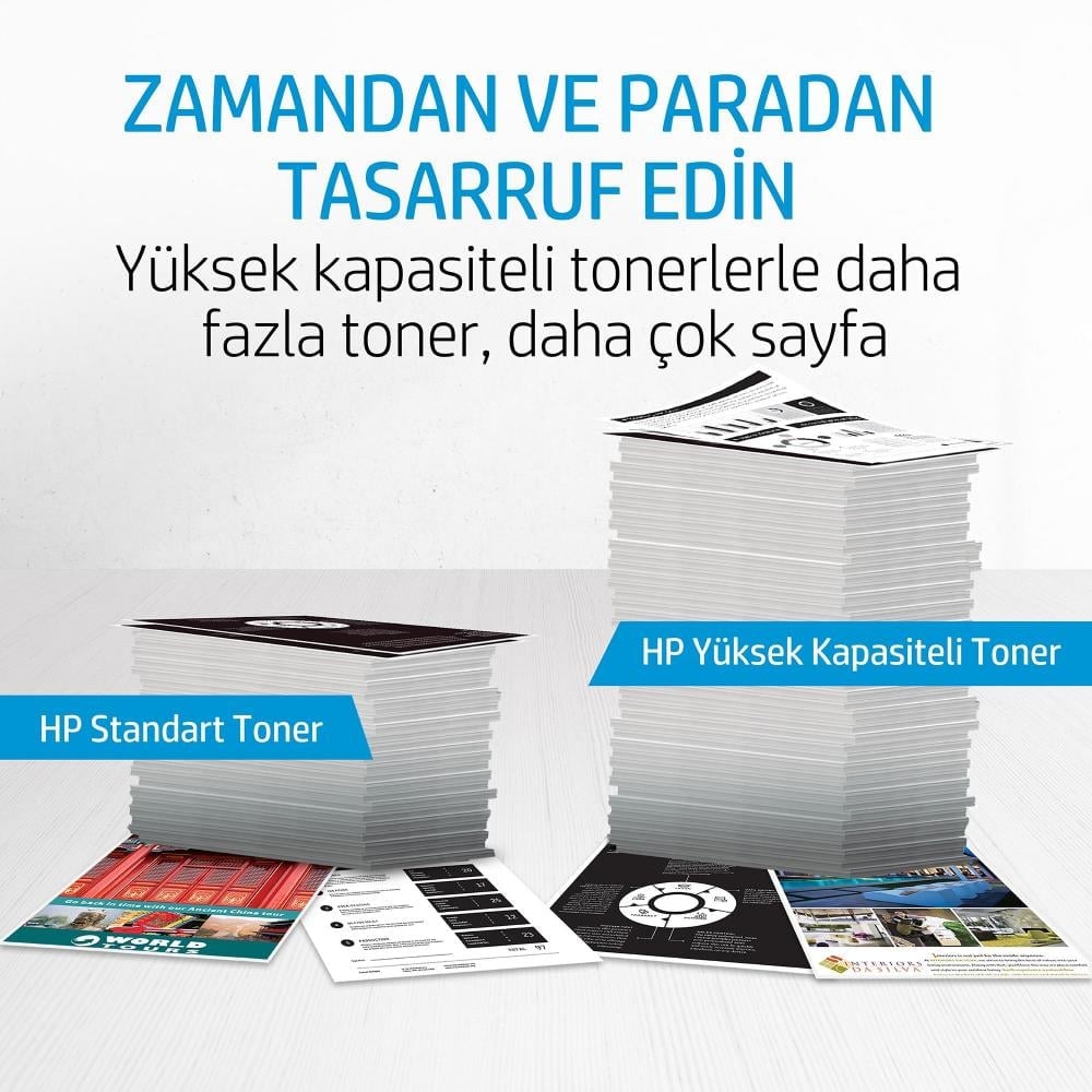 Hp Cf211A (131A) Camgobegı Toner 1.800 Sayfa