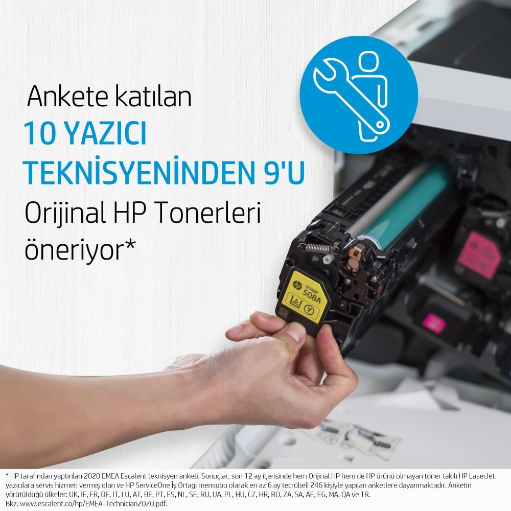 Hp Cf211A (131A) Camgobegı Toner 1.800 Sayfa