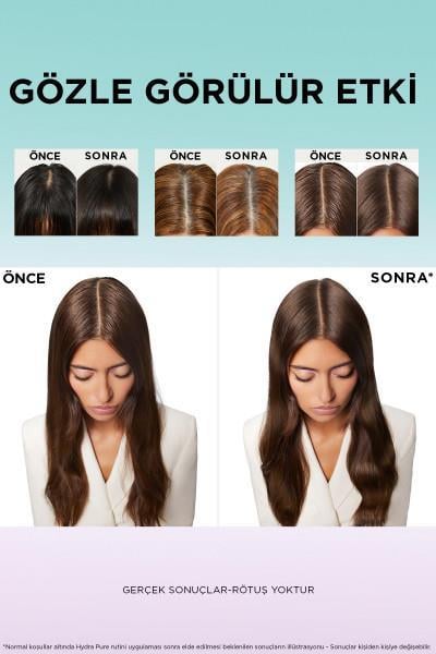 L'Oréal Paris Elseve Hydra [Hyaluronic] Pure Salisilik Asit içeren Yağlanma Karşıtı Nemlendirici Saç Kremi 250ml