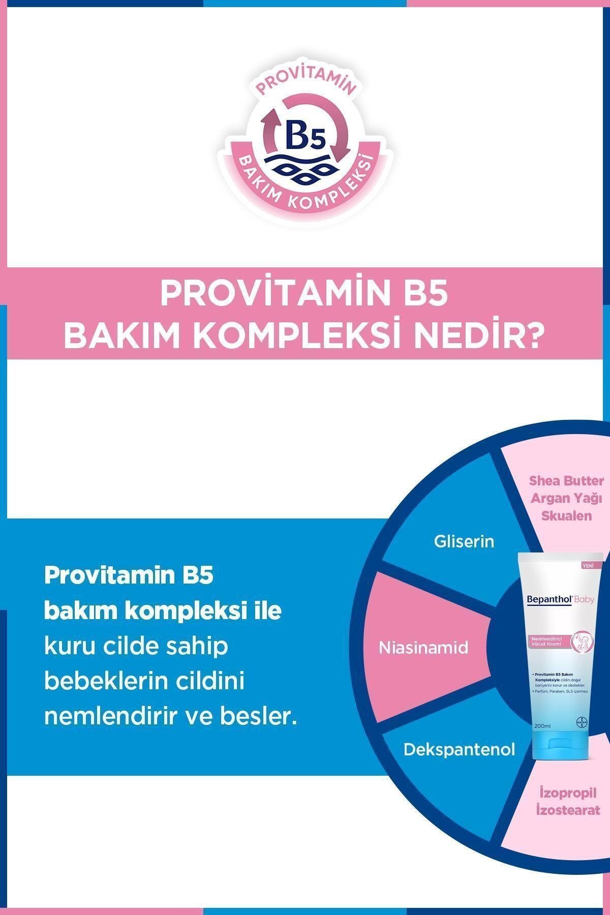 BepantholBaby Nemlendirici Vücut Kremi 200 ml l Provitamin B5 - Uzun Süreli Nemlendirme8699546358861