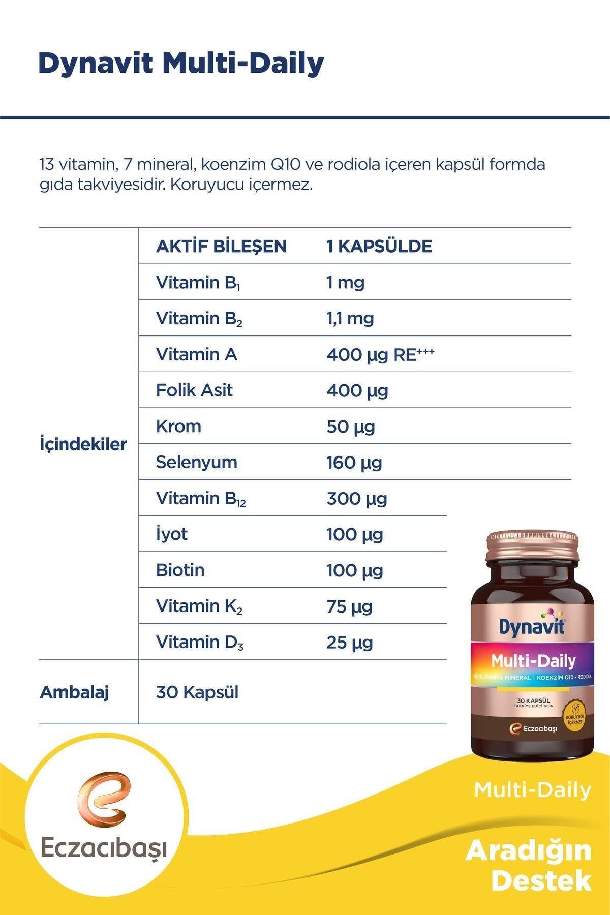 DYNAVİTMulti-daily Multivitamin&Mineral-Koenzim Q10-Rodiola 30 Kapsül8699586154867