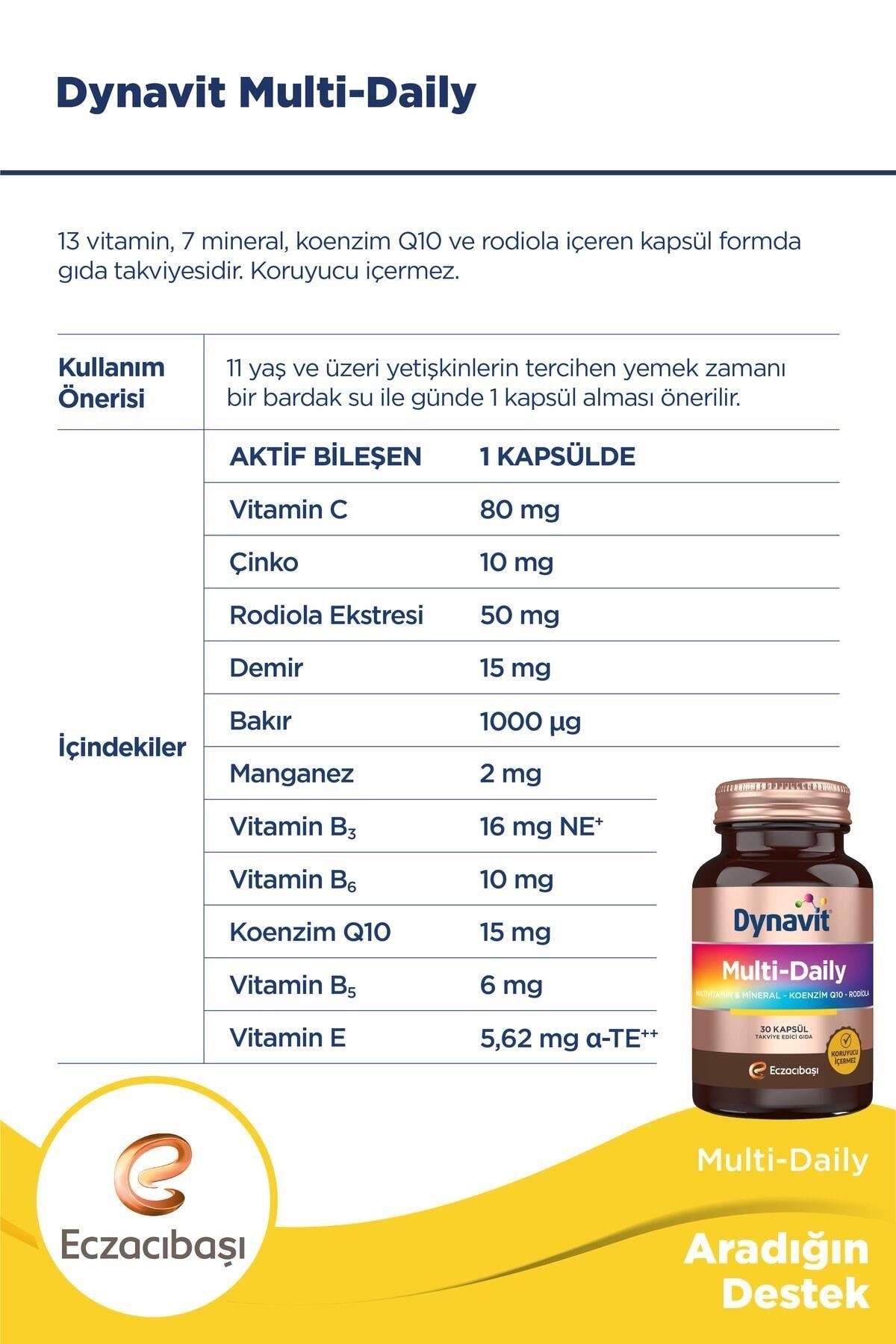 DYNAVİTMulti-daily Multivitamin&Mineral-Koenzim Q10-Rodiola 30 Kapsül8699586154867