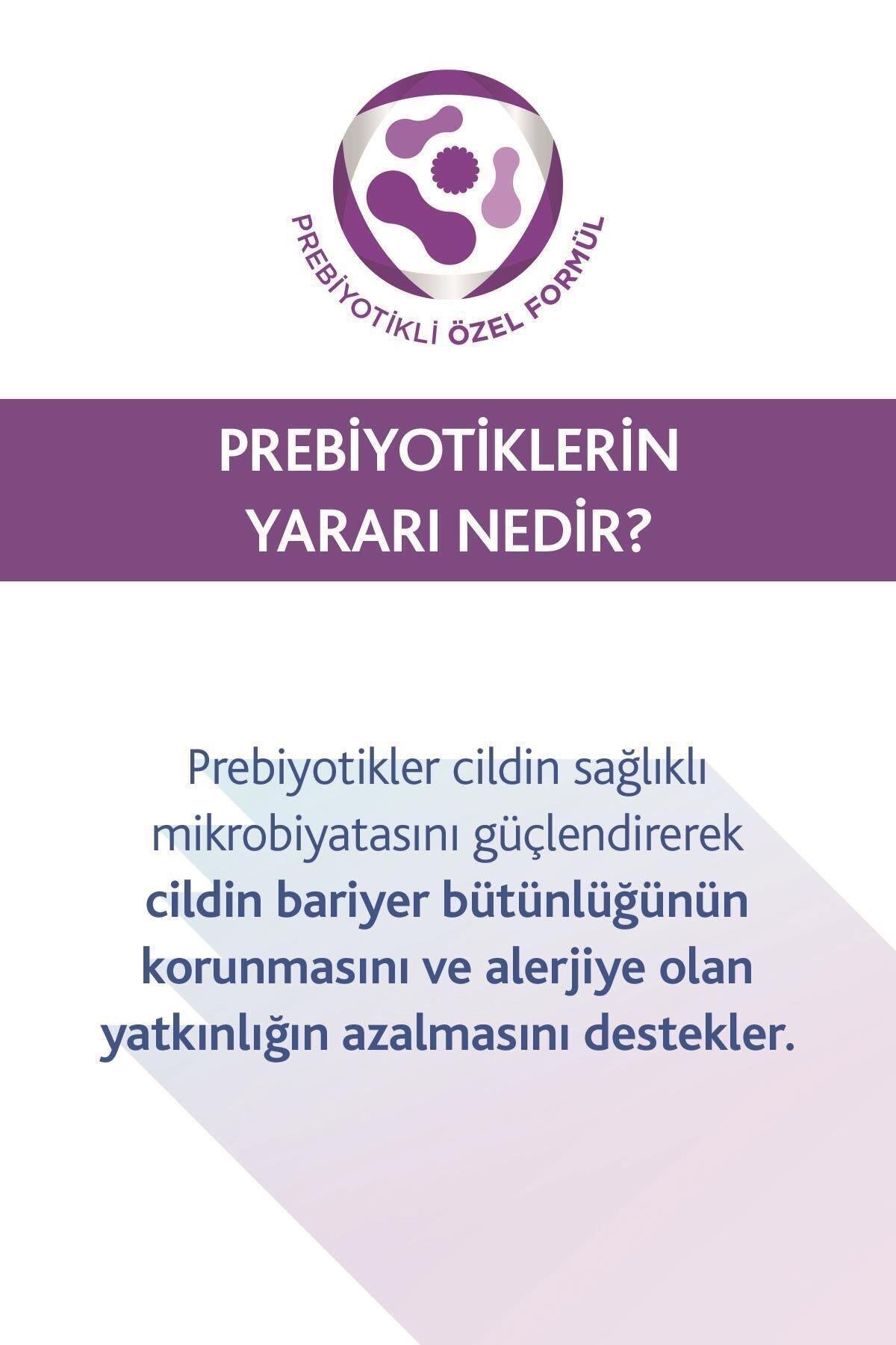 BepantholSensidaily Pompalı Günlük Vücut Kremi 400 ml L Çok Kuru veya Atopik Ciltler - Prebiyotikli8699546358700