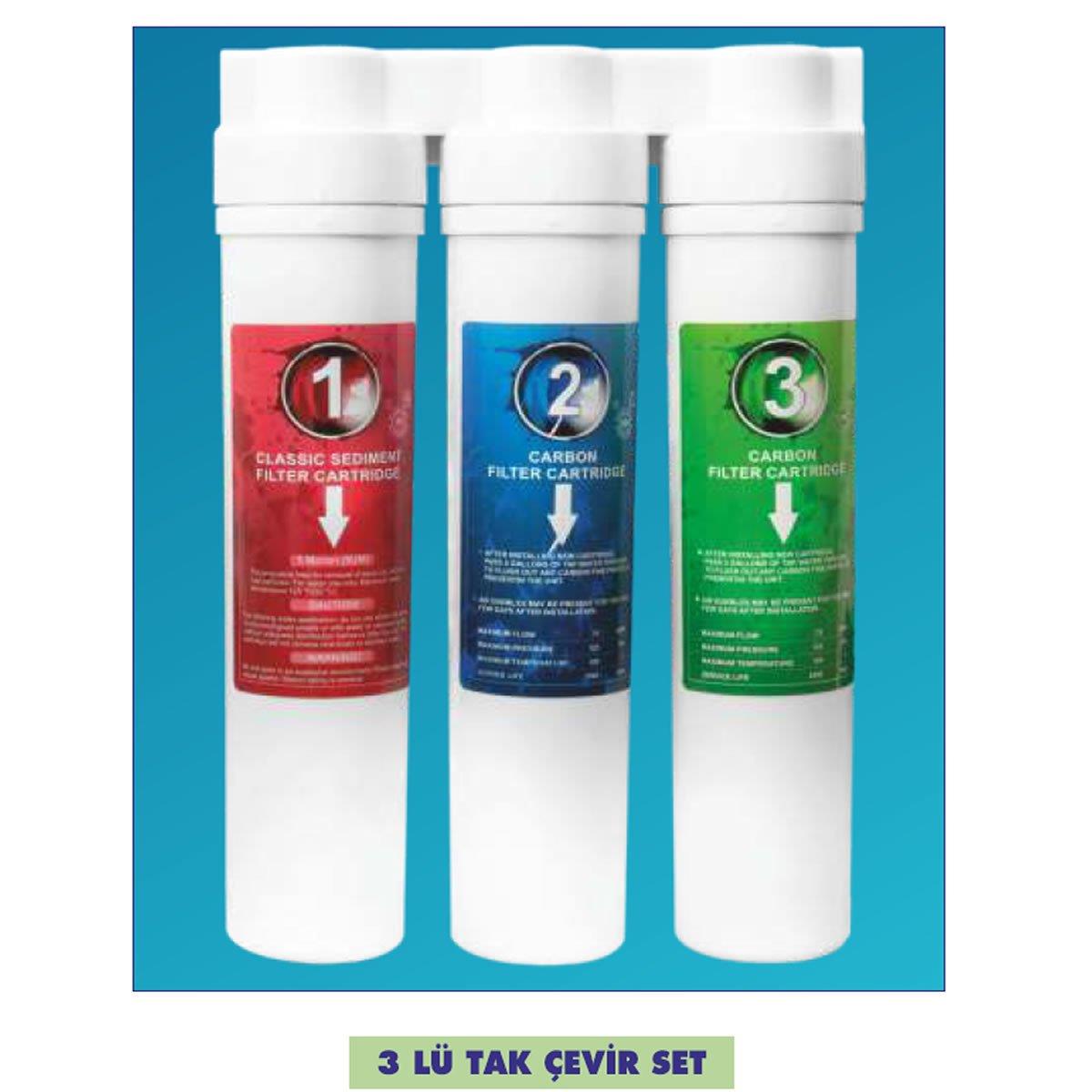 AQUA BELLA Evro Periyodik Filtre Seti