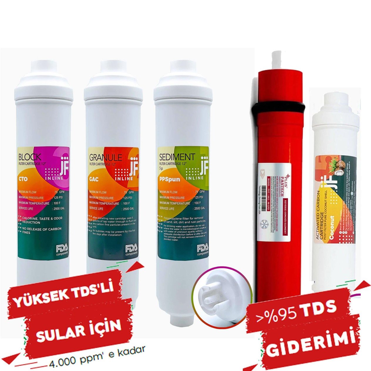 Jammy Çift Karbonlu Pantech Membranlı Yüksek Kireç Filtresi